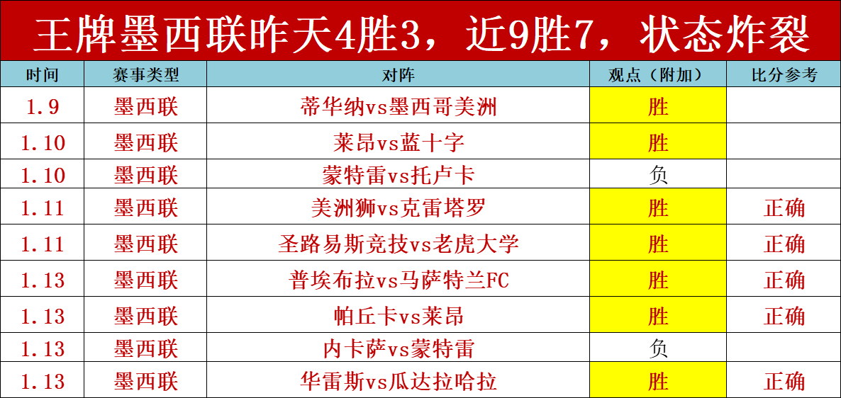 范戴克就西,蒙斯红牌争,议发声,江南体育,江南体育app,江南体育官网,江南体育下载,江南体育入口