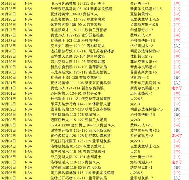 激情对决,尤文图斯与,拉齐奥巅峰,江南体育,江南体育app,江南体育官网,江南体育下载,江南体育入口