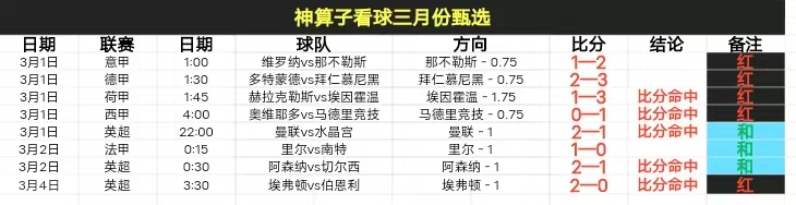 精打细磨,每日仅需,品质至上,江南体育,江南体育app,江南体育官网,江南体育下载,江南体育入口