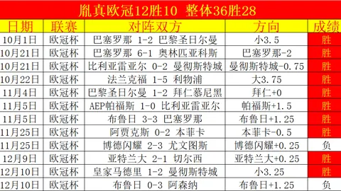 武磊戴帽闪耀中超，海港实现逆转登顶积分榜