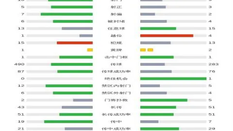 亚马逊发售复古柯达相机快门盲盒挂件，35美元限量发售