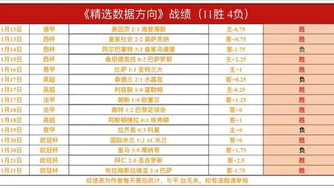 羅克洽談入主拉齊奧，投資2000萬歐元獲得半數股份。